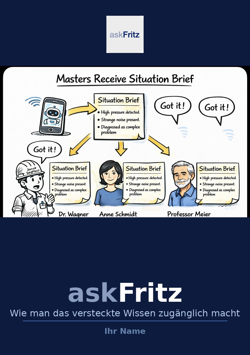 askFritz